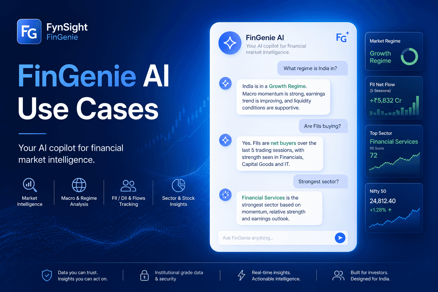 FinGenie AI stock market assistant for India: example questions on regime, FII flows, and sector intelligence