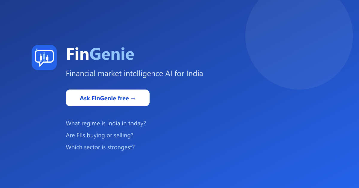FinGenie financial market intelligence AI hub: example questions on regime, FII flows, and market breadth for India