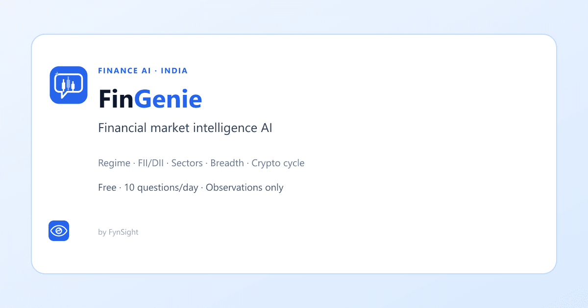 Finance AI tools directory: research, chatbots, enterprise agents, and FinGenie for India